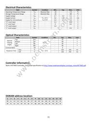 NHD-C0216AZ-FN-GBW Datasheet Page 5