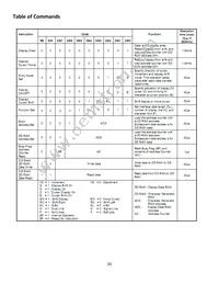 NHD-C0216AZ-FN-GBW Datasheet Page 6