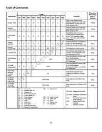 NHD-C0216AZ-FSW-GBW Datasheet Page 6