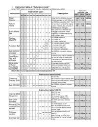 NHD-C0216CIZ-FN-FBW-3V Datasheet Page 7