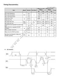NHD-C0216CIZ-FN-FBW-3V Datasheet Page 8