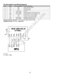 NHD-C0216CIZ-FSW-FBW-3V3 Datasheet Page 4