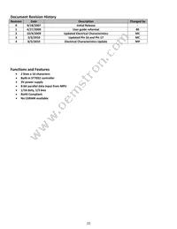 NHD-C0216CU-FN-GBW-3V Datasheet Page 2