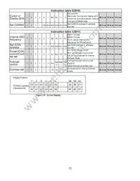 NHD-C0216CU-FN-GBW-3V Datasheet Page 7