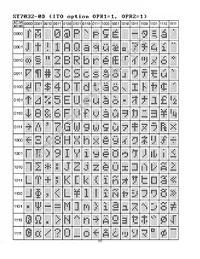 NHD-C0216CU-FN-GBW-3V Datasheet Page 9