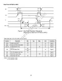 NHD-C0220AA-FSW-FTW Datasheet Page 8