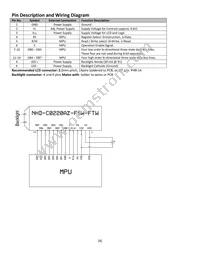 NHD-C0220AZ-FSW-FTW Datasheet Page 4