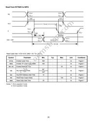 NHD-C0220AZ-FSW-FTW Datasheet Page 8