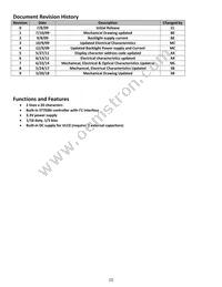 NHD-C0220BIZ-FS(RGB)-FBW-3VM Datasheet Page 2