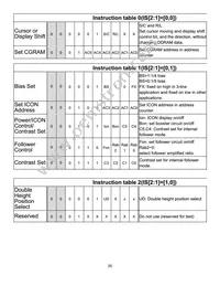 NHD-C0220BIZ-FSW-FBW-3V3M Datasheet Page 8