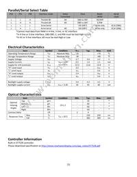 NHD-C128128BZ-FSW-GBW Datasheet Page 5