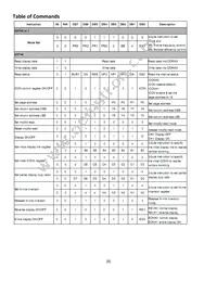 NHD-C128128BZ-FSW-GBW Datasheet Page 6