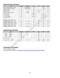 NHD-C12832A1Z-FS(RGB)-FBW-3V Datasheet Page 5