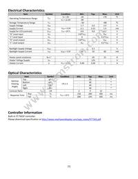 NHD-C12864A1Z-FSW-FBW-HTT Datasheet Page 5
