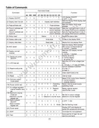 NHD-C12864AZ-FSY-YBW Datasheet Page 7