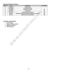 NHD-C12864B2Z-RN-FBW Datasheet Page 2