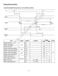 NHD-C12864CR-FSW-GBW Datasheet Page 7