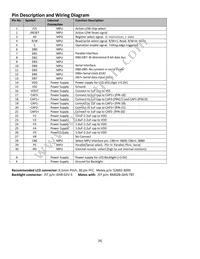 NHD-C12864CZ-FSW-GBW Datasheet Page 4