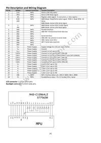 NHD-C12864LZ-FSW-FBW-3V3 Datasheet Page 4