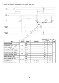 NHD-C12864LZ-FSW-FBW-3V3 Datasheet Page 8