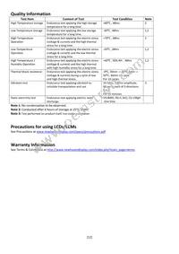 NHD-C12864LZ-FSW-FBW-3V3 Datasheet Page 12