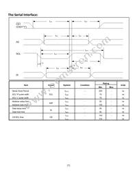 NHD-C12864MR-NSW-BTW Datasheet Page 7