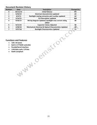 NHD-C12864WC-FSW-FBW-3V3 Datasheet Page 2
