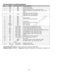 NHD-C12864WC-FSW-FBW-3V3 Datasheet Page 4