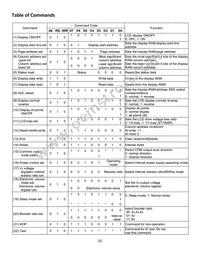 NHD-C12864WC-FSW-FBW-3V3 Datasheet Page 6