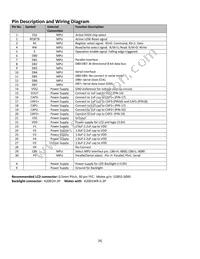 NHD-C12864WM-09-FSW-FBW-3V3 Datasheet Page 4