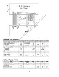 NHD-C12864WM-09-FSW-FBW-3V3 Datasheet Page 5