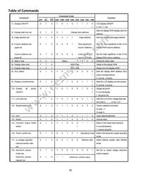 NHD-C12864WM-09-FSW-FBW-3V3 Datasheet Page 8