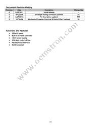 NHD-C12865AR-FSW-GBW Datasheet Page 2