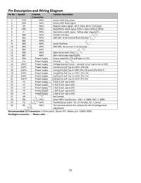 NHD-C12865AZ-RN-GBW Datasheet Page 4