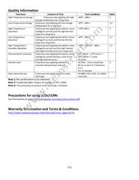 NHD-C12865BR-FSW-GBW Datasheet Page 11