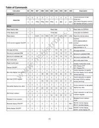 NHD-C160100AZ-RN-GBW Datasheet Page 7