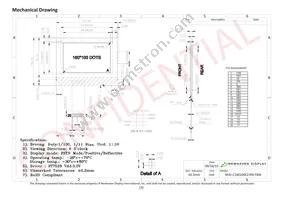 NHD-C160100CZ-RN-FBW Datasheet Page 3