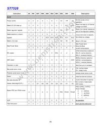 NHD-C160100DIZ-FSW-FBW Datasheet Page 9