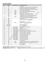 NHD-C24064WO-ATFH#-3V3 Datasheet Page 4