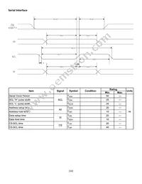 NHD-C24064WO-ATFH#-3V3 Datasheet Page 10