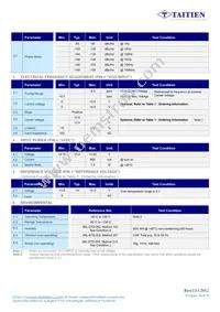 NI-10M-2453 Datasheet Page 2