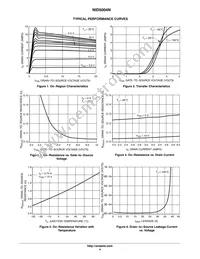 NID5004NT4G Datasheet Page 4