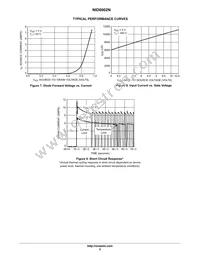 NID6002NT4G Datasheet Page 5