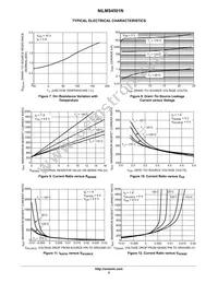 NILMS4501NR2G Datasheet Page 5