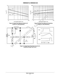 NIMD6001ANR2G Datasheet Page 5