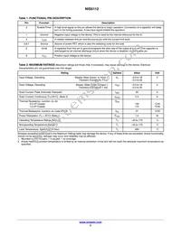 NIS5112D1R2G1 Datasheet Page 2