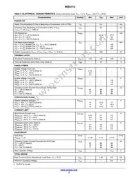 NIS5112D1R2G1 Datasheet Page 3