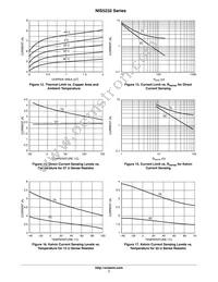 NIS5232MN1TXG Datasheet Page 7