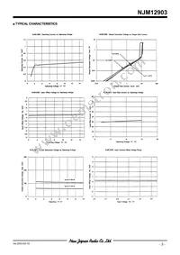 NJM12903M Datasheet Page 3