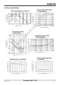 NJM2100D Datasheet Page 3